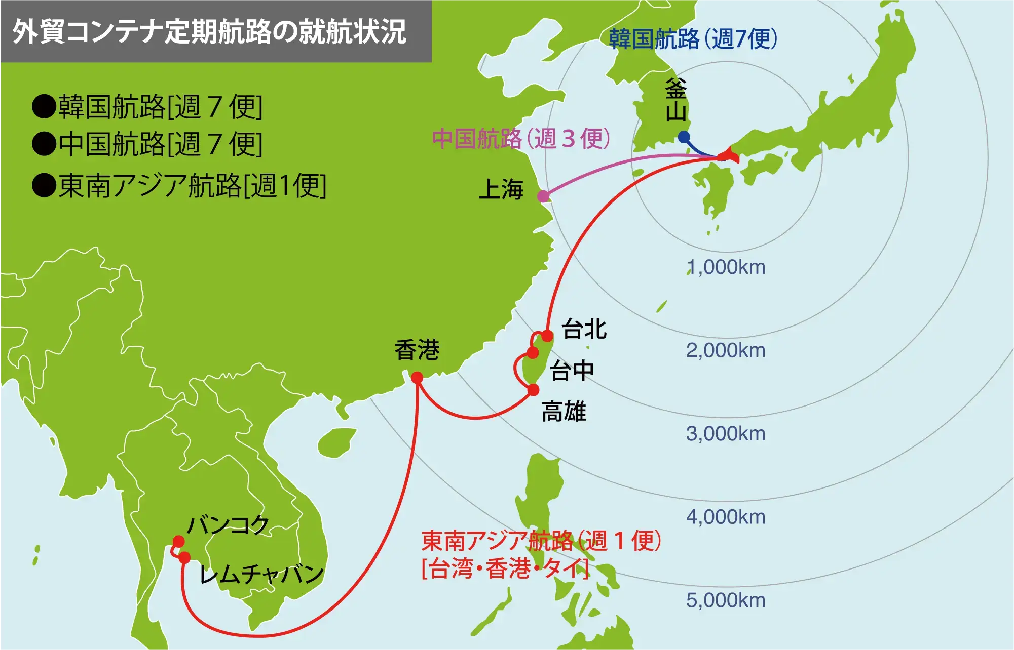 外貿コンテナ定期航路の就航状況
